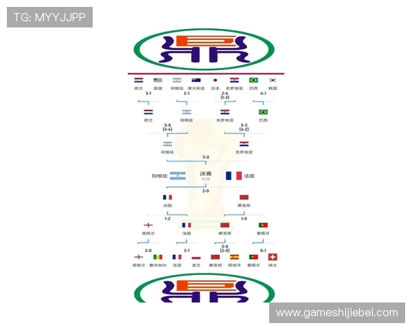 各大洲世界杯名额分配的最新政策解读及未来发展趋势预测