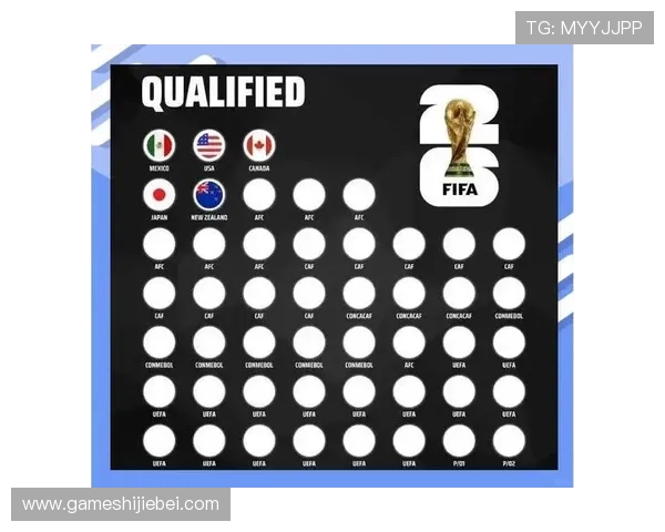 2026年世界杯分组规则详细解析及最新变化介绍