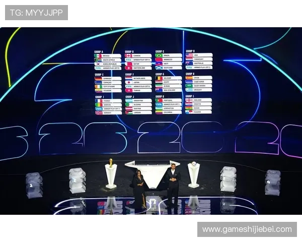 2026年世界杯抽签仪式直播时间安排及观看指南