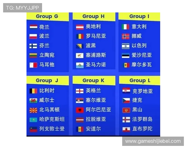 2026年世界杯正赛晋级规则最新版本及关键细节全面分析