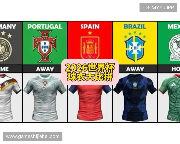 2026美加墨世界杯球衣赞助商合作案例盘点，品牌如何借助赛事提升知名度