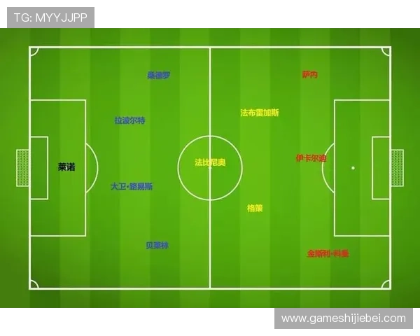 世界杯小组赛出线攻略详解助你轻松把握晋级关键点