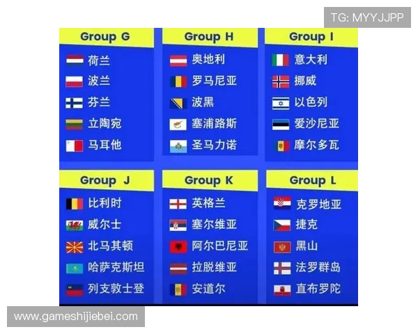 世界杯南美洲区预选赛积分榜排名最新更新,详细分析各队积分变化与排名走势