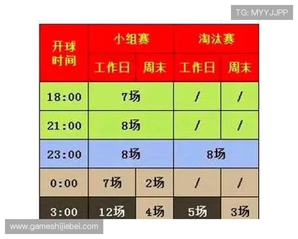 卡塔尔世界杯是哪一年举行的，赛事时间和举办地点全面解析
