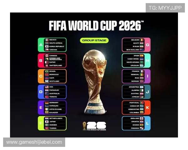 2026年美加墨世界杯48强名单公布后，球迷关注的晋级球队详细分析与赛前展望