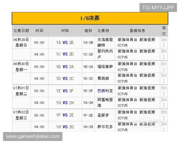 世界杯2026积分榜排名走势分析,帮助球迷把握晋级形势与比赛关键节点